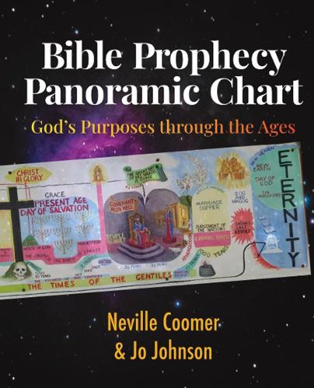 Bible Prophecy Panoramic Chart: God’s Purposes through the Ages by Jo Johnson (E